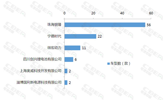 新澳门四肖期期准免费,状况分析解析说明_精英款79.701